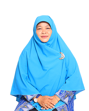 Kepala Sekolah SMK Muhammadiyah 1 Yogyakarta